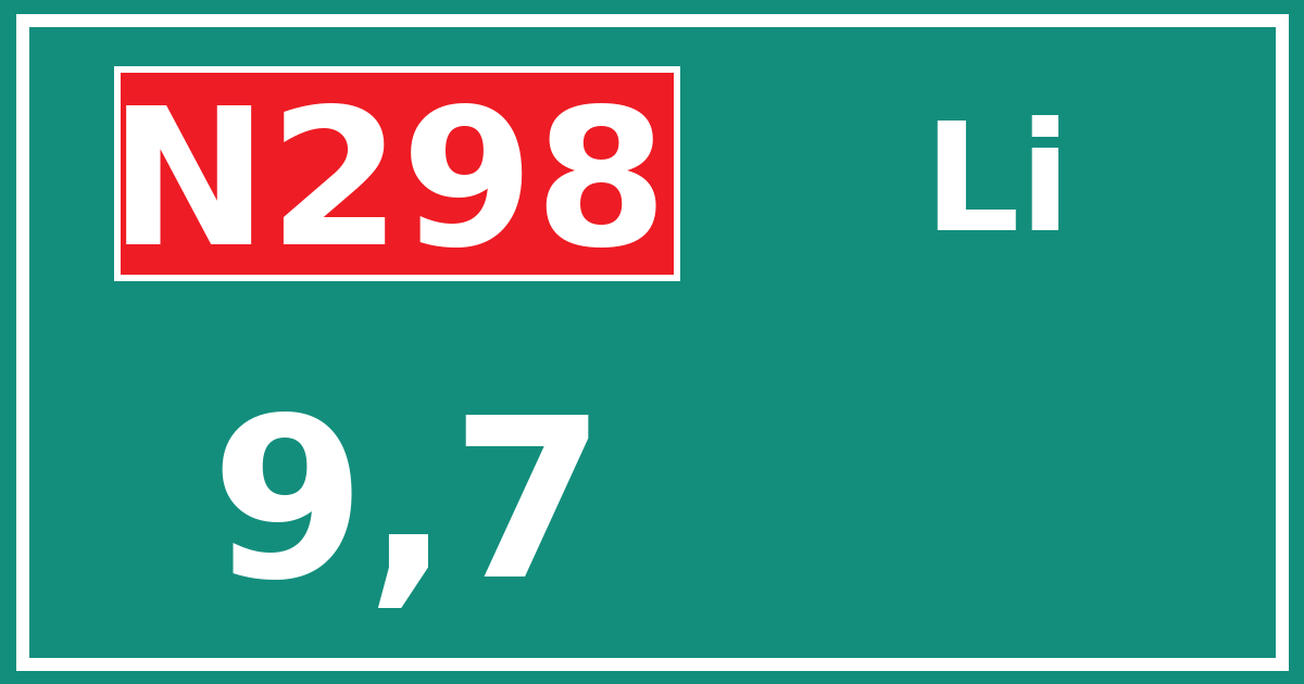 Hectometerbord N298 9,7 zijde Li