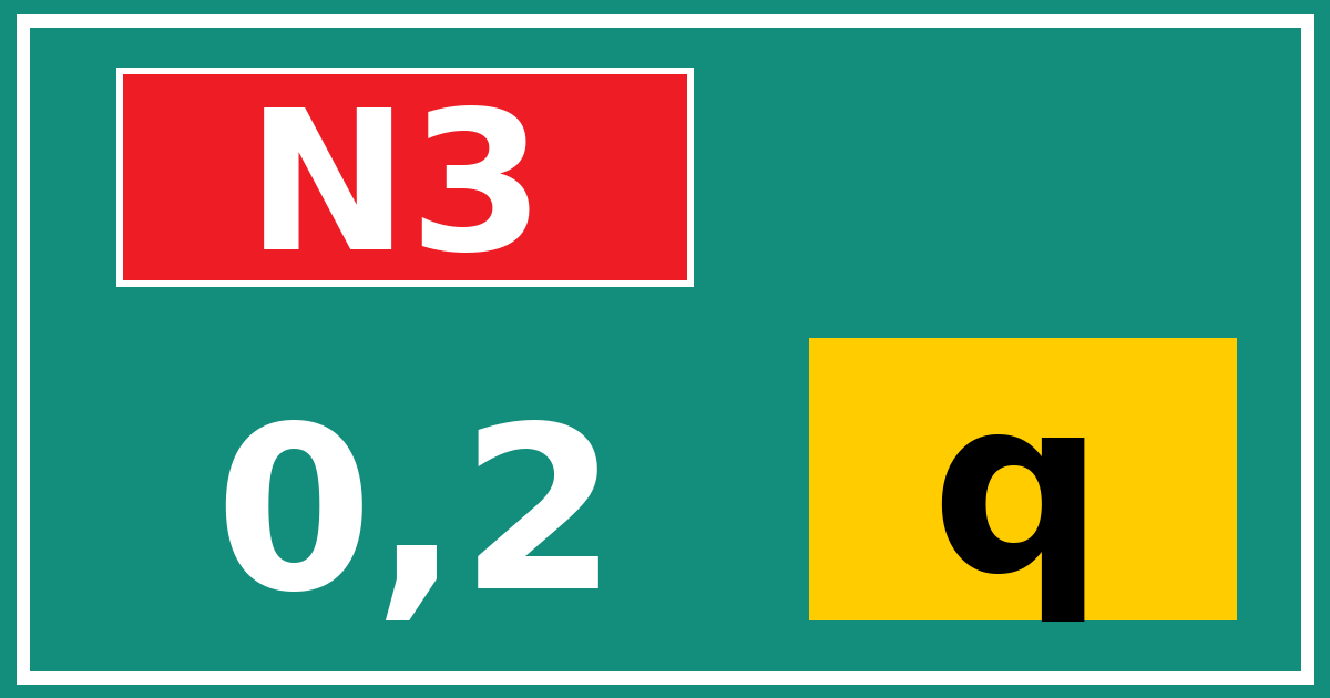 Hectometerbord N3 0,2 letter q
