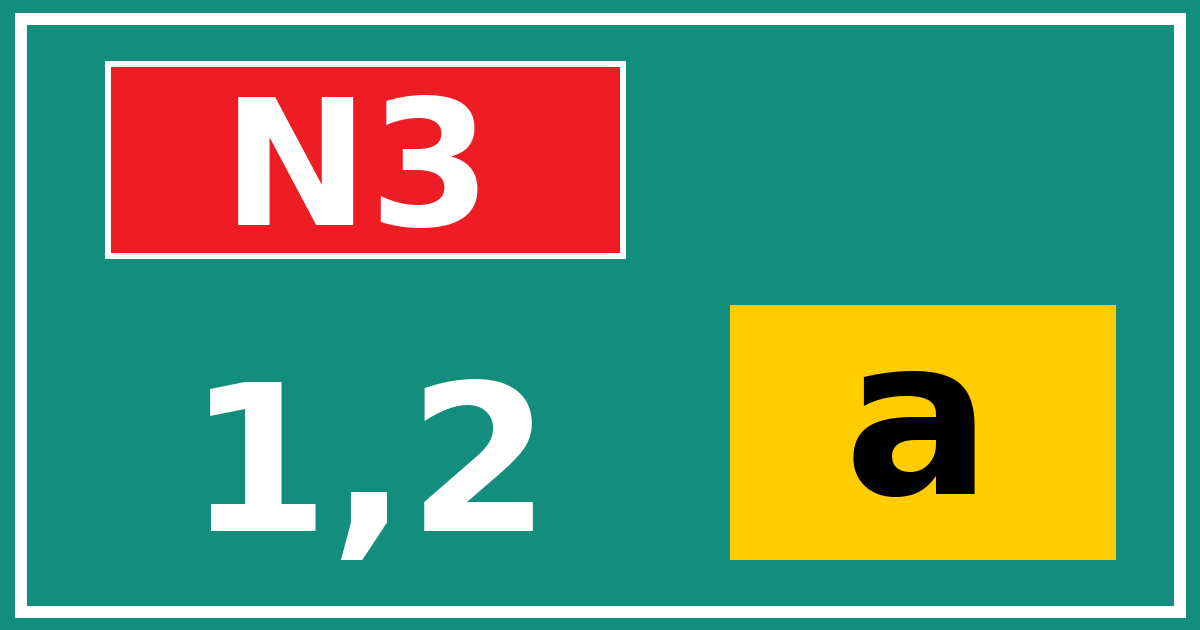 Hectometerbord N3 1,2 letter a