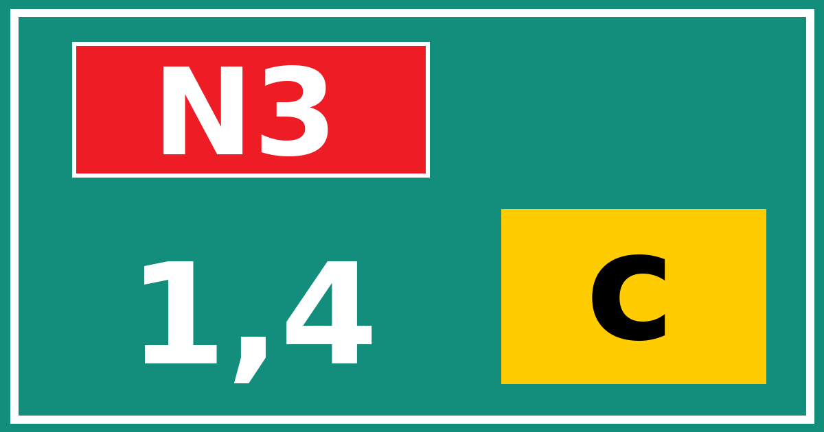 Hectometerbord N3 1,4 letter c