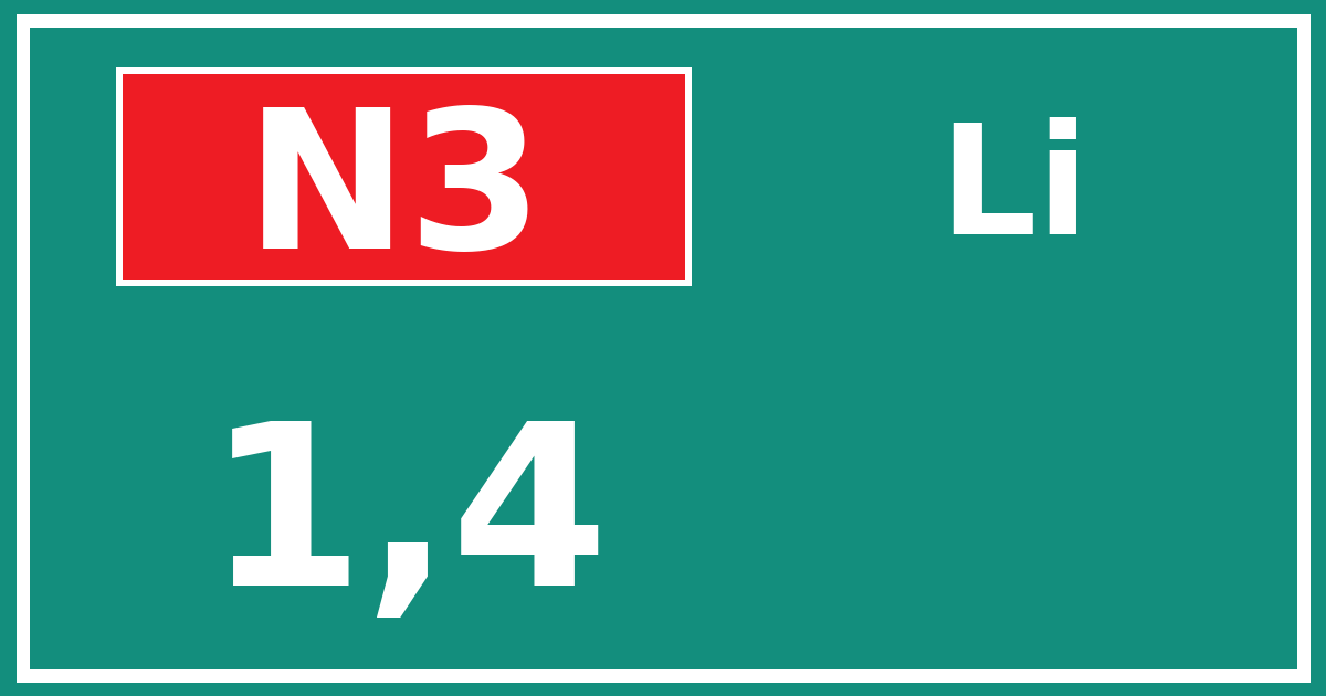 Hectometerbord N3 1,4 zijde Li