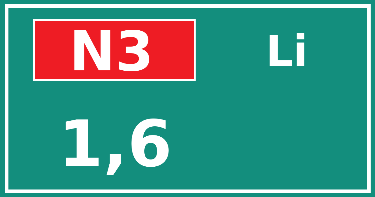 Hectometerbord N3 1,6 zijde Li