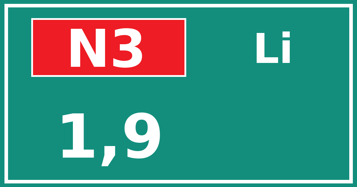 Hectometerbord N3 1,9 zijde Li