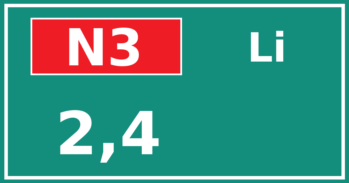Hectometerbord N3 2,4 zijde Li
