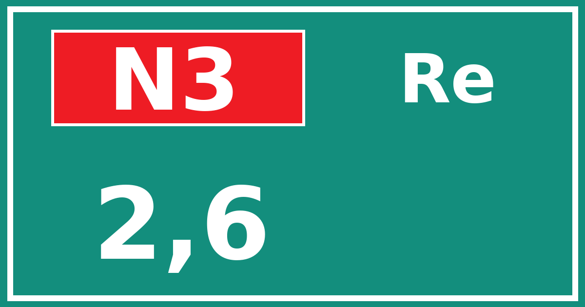 Hectometerbord N3 2,6 zijde Re