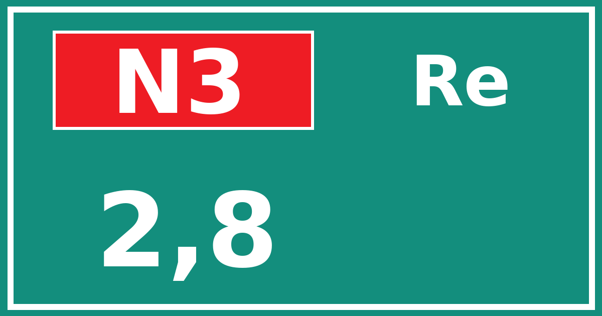 Hectometerbord N3 2,8 zijde Re