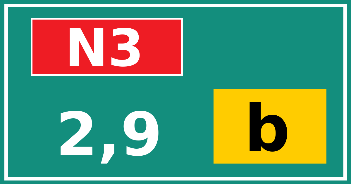 Hectometerbord N3 2,9 letter b