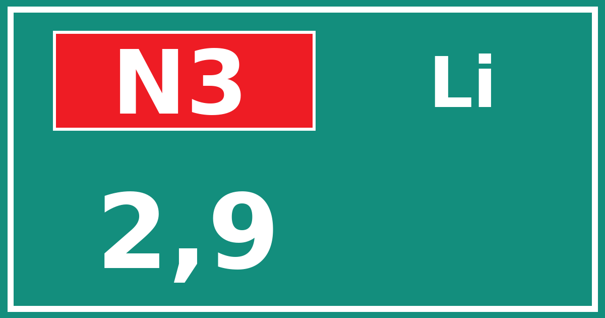 Hectometerbord N3 2,9 zijde Li