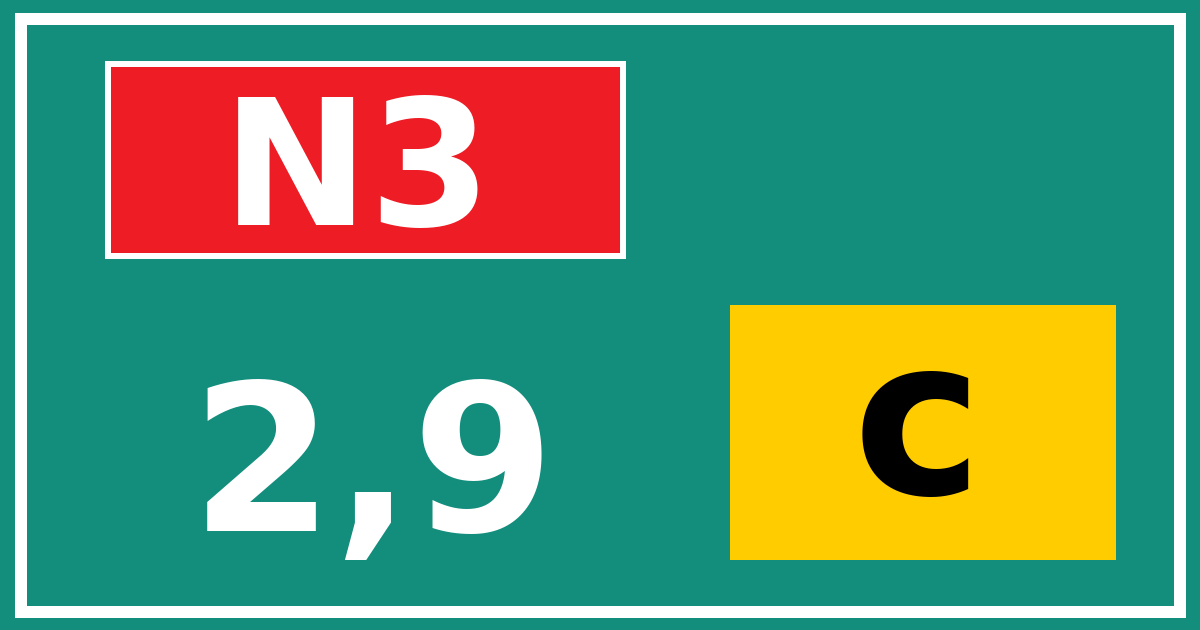 Hectometerbord N3 2,9 letter c