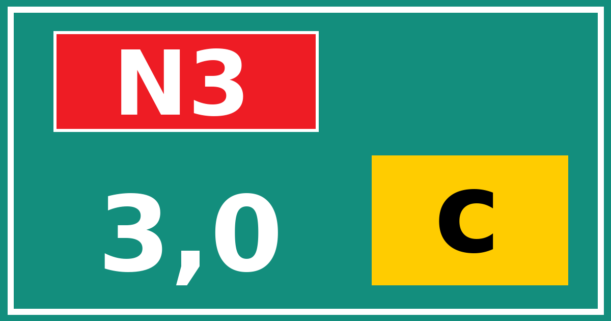 Hectometerbord N3 3,0 letter c