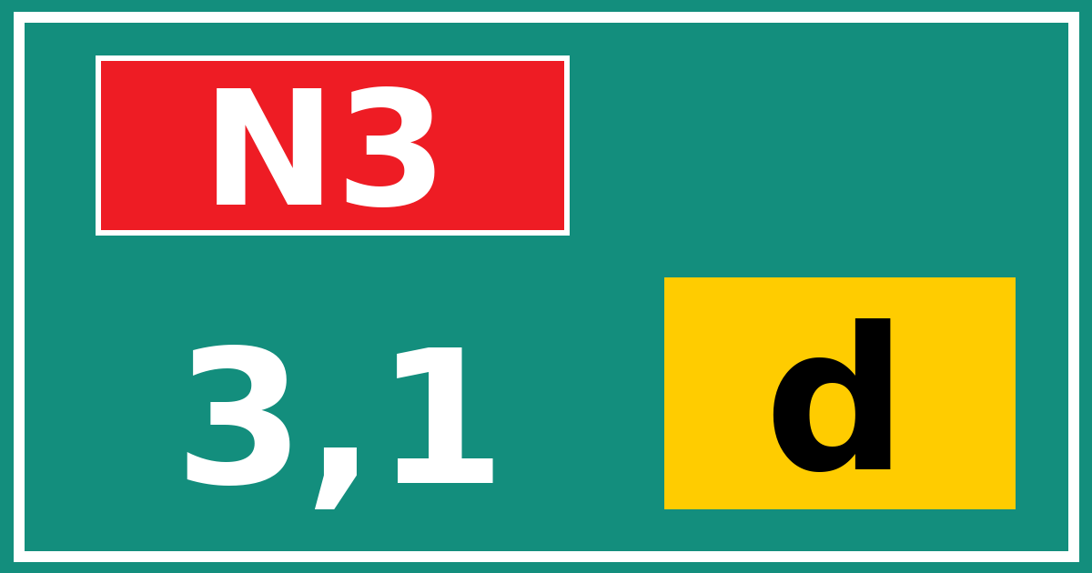 Hectometerbord N3 3,1 letter d