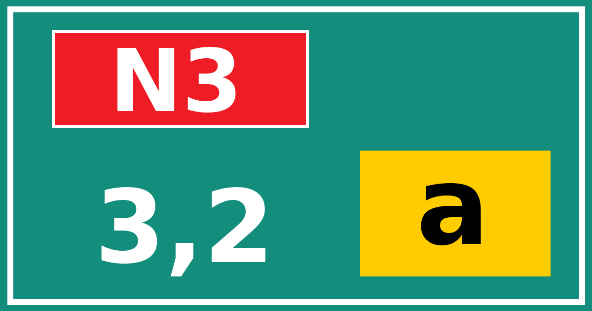 Hectometerbord N3 3,2 letter a