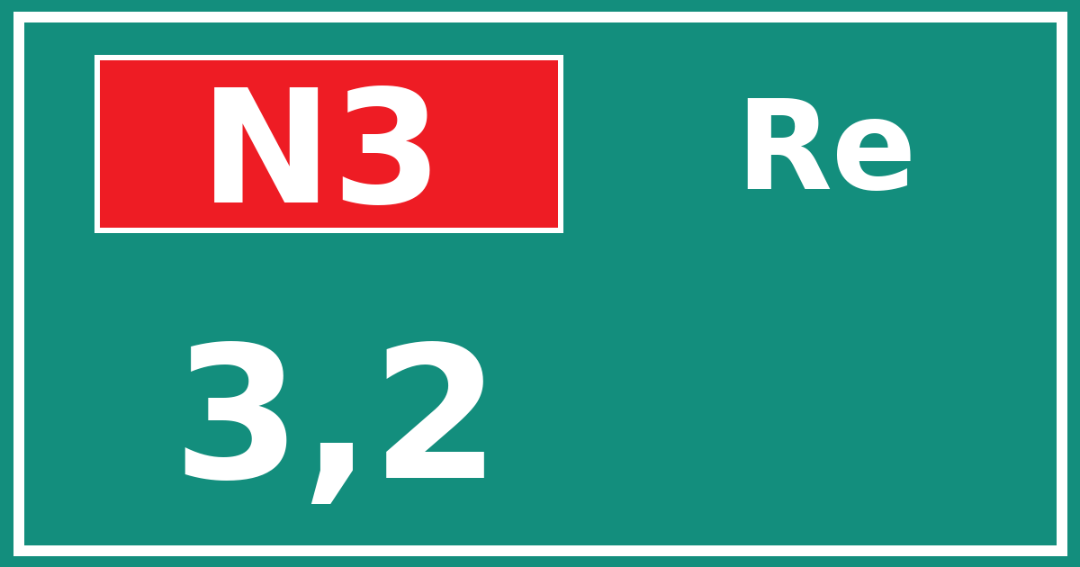 Hectometerbord N3 3,2 zijde Re