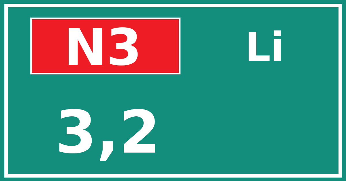 Hectometerbord N3 3,2 zijde Li