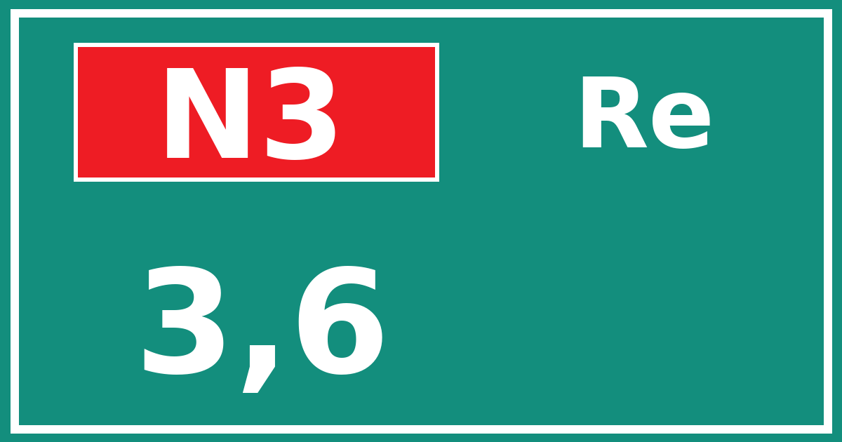 Hectometerbord N3 3,6 zijde Re