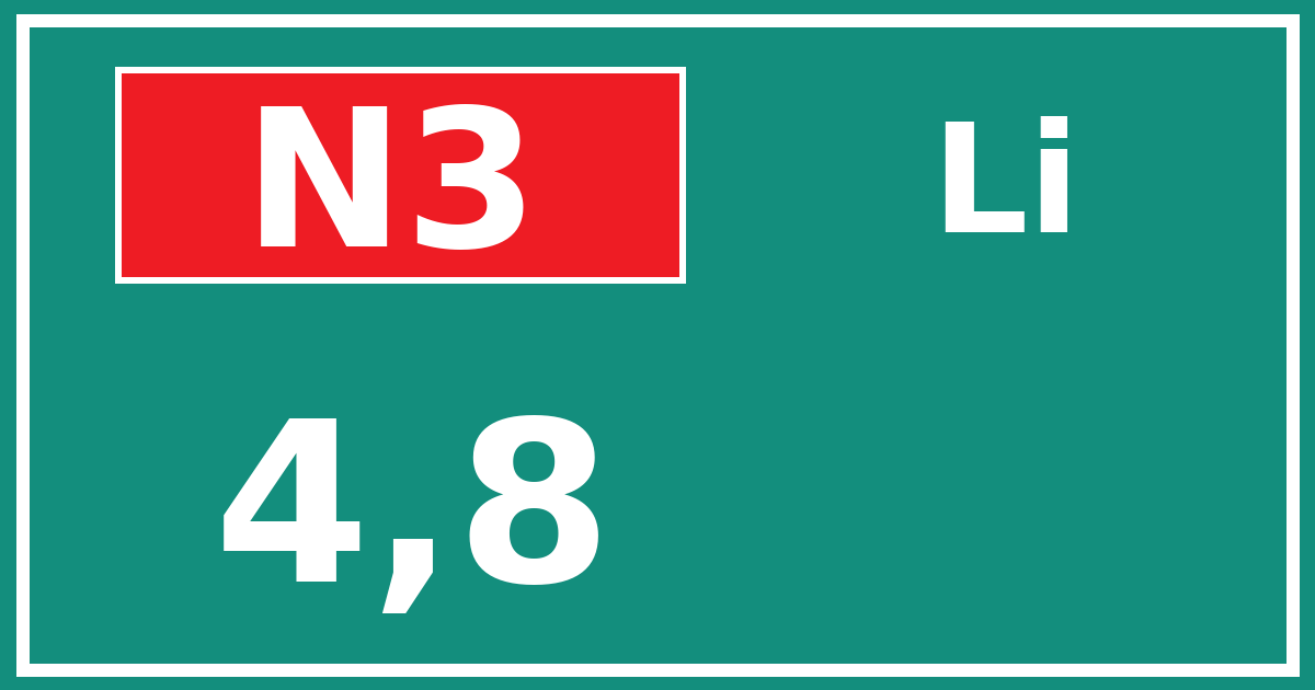 Hectometerbord N3 4,8 zijde Li