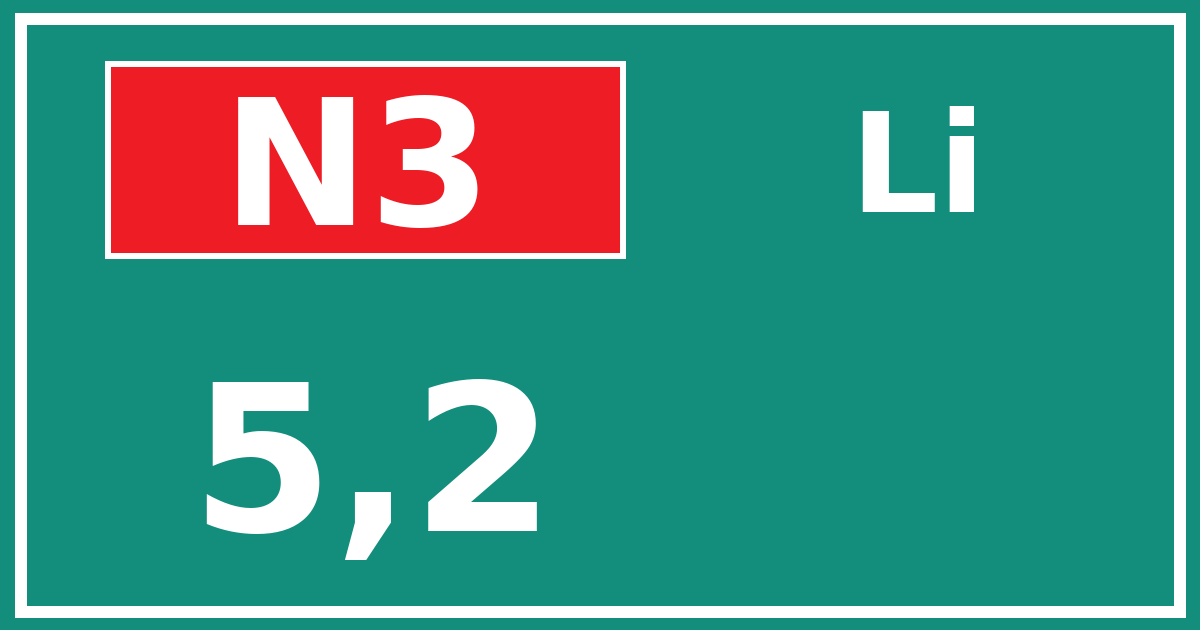 Hectometerbord N3 5,2 zijde Li