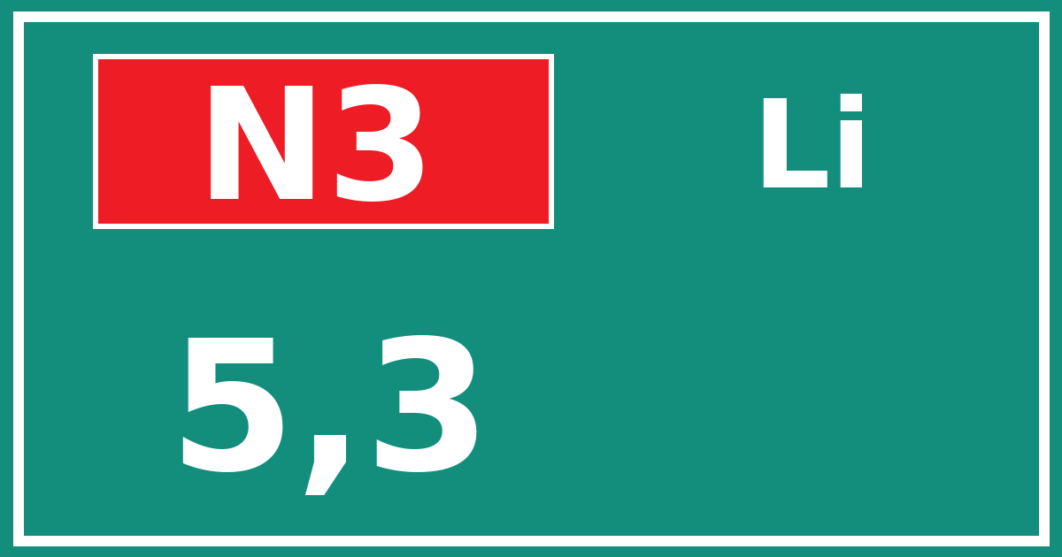 Hectometerbord N3 5,3 zijde Li