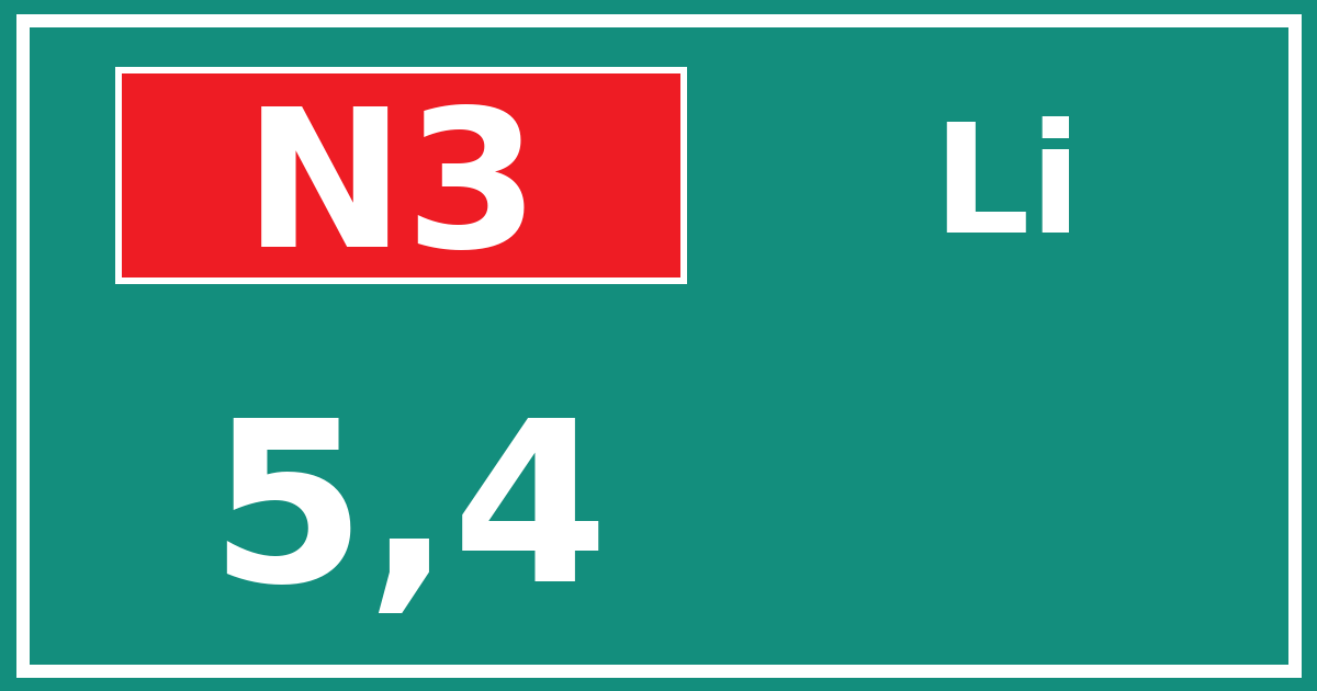 Hectometerbord N3 5,4 zijde Li