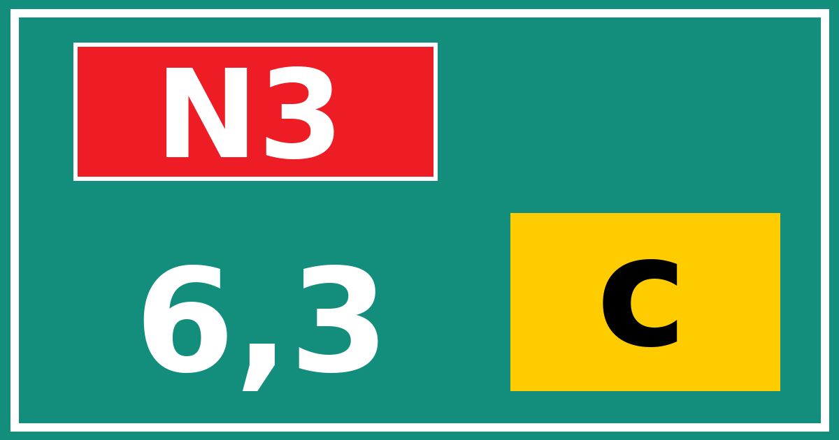 Hectometerbord N3 6,3 letter c
