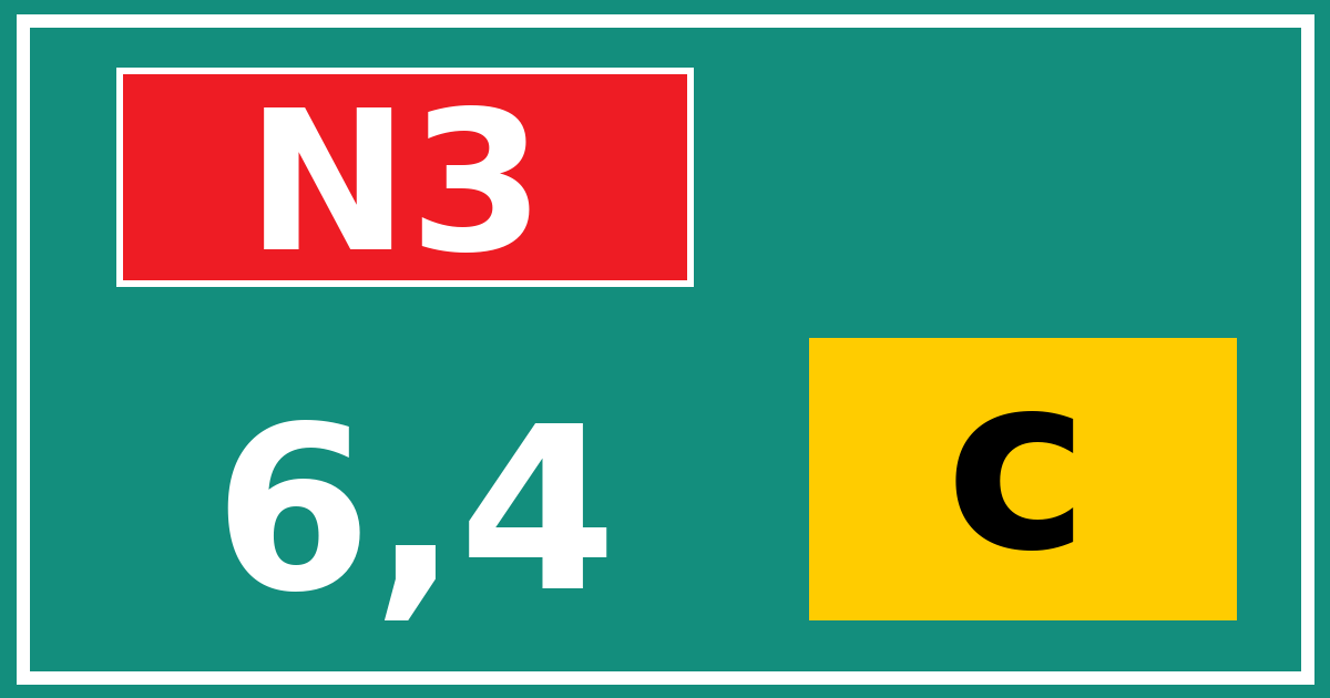 Hectometerbord N3 6,4 letter c