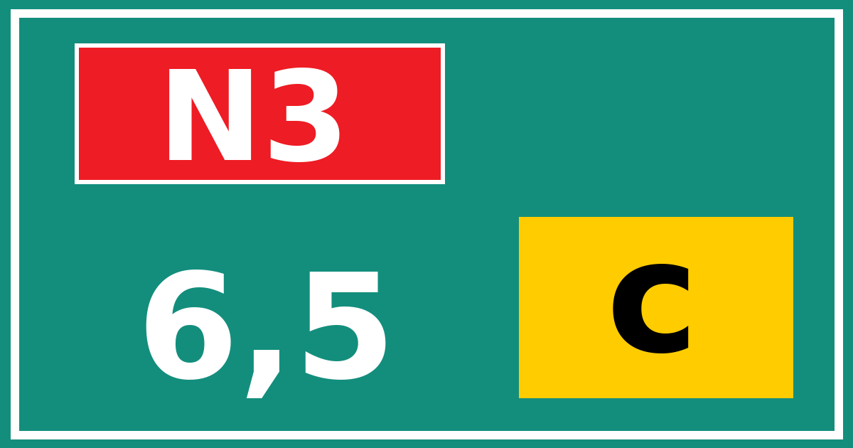 Hectometerbord N3 6,5 letter c