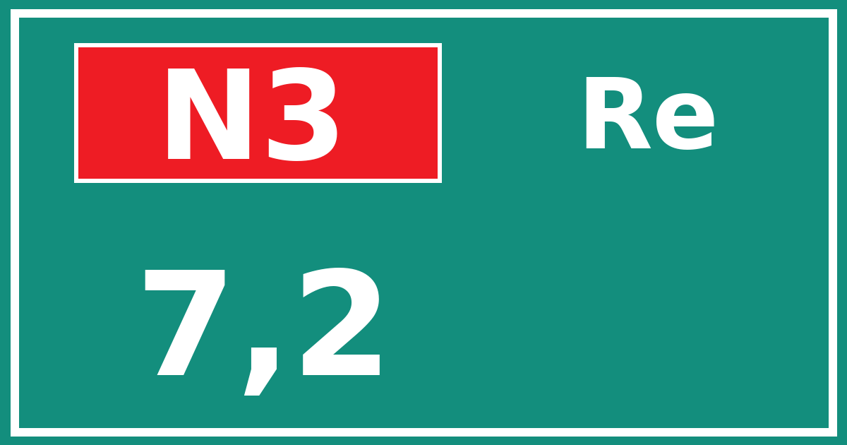 Hectometerbord N3 7,2 zijde Re