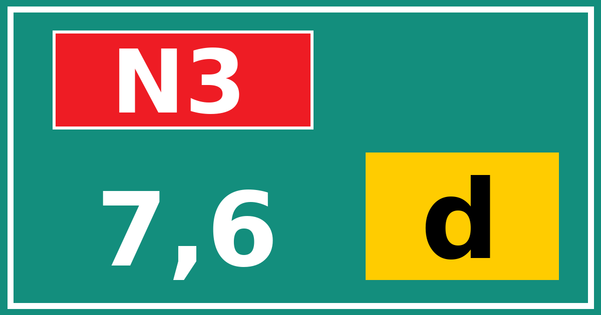 Hectometerbord N3 7,6 letter d
