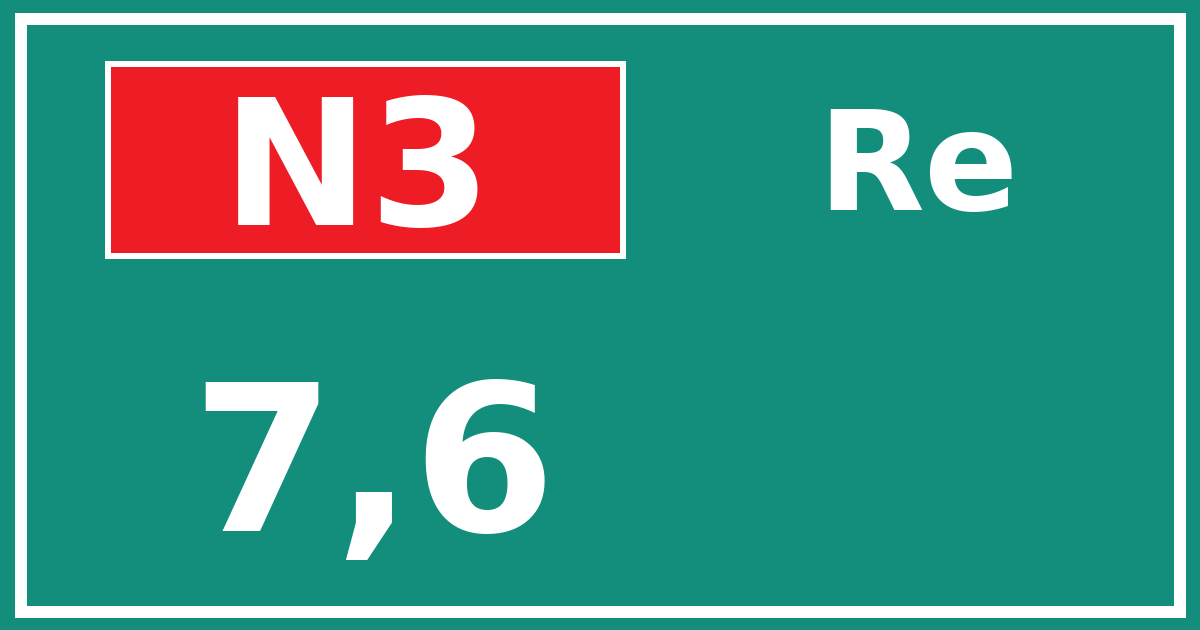 Hectometerbord N3 7,6 zijde Re