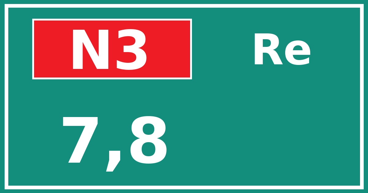 Hectometerbord N3 7,8 zijde Re