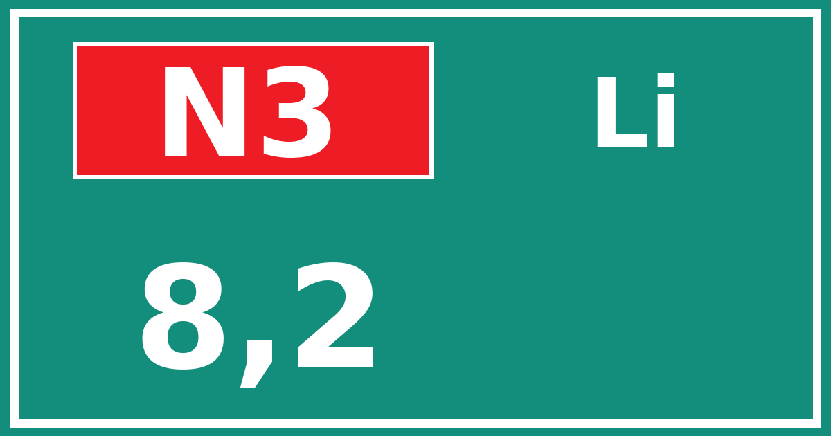 Hectometerbord N3 8,2 zijde Li