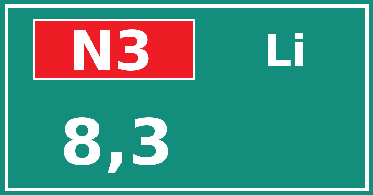 Hectometerbord N3 8,3 zijde Li