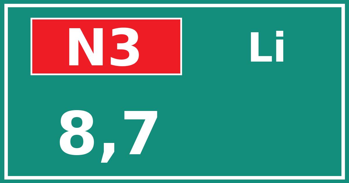 Hectometerbord N3 8,7 zijde Li