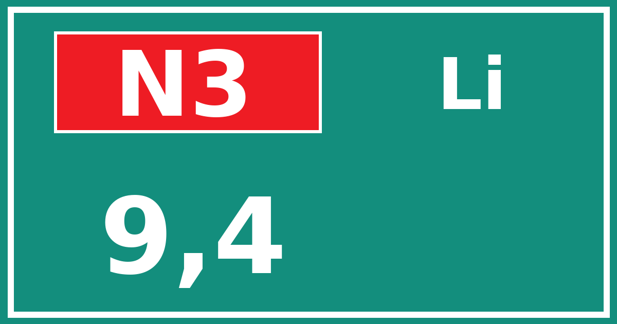 Hectometerbord N3 9,4 zijde Li