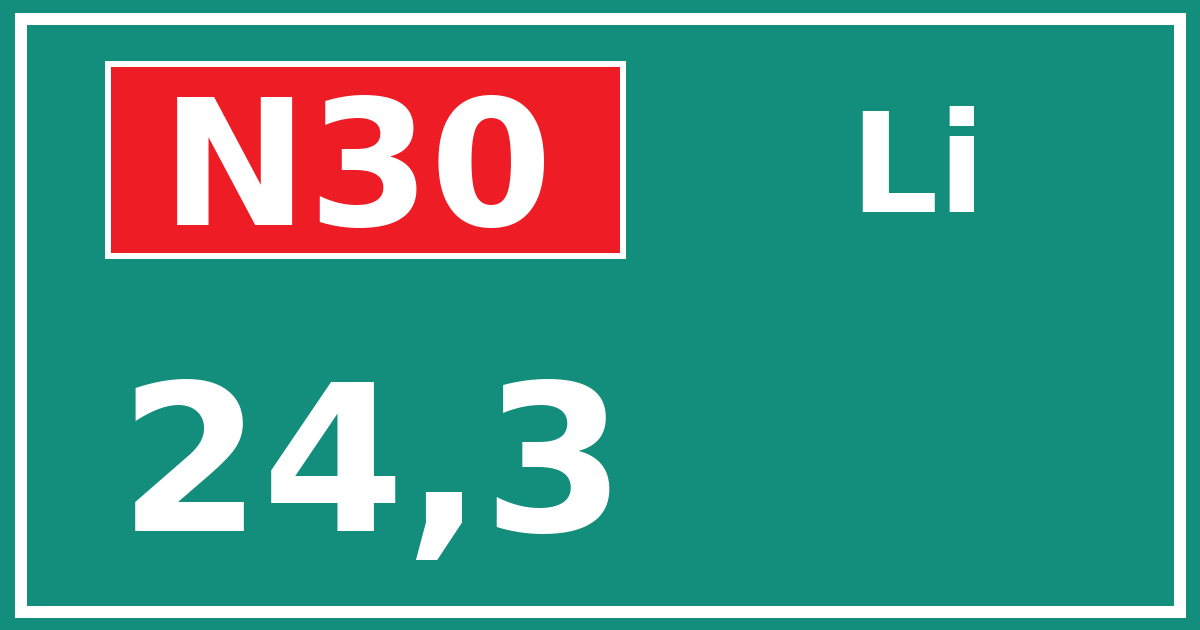 Hectometerbord N30 24,3 zijde Li
