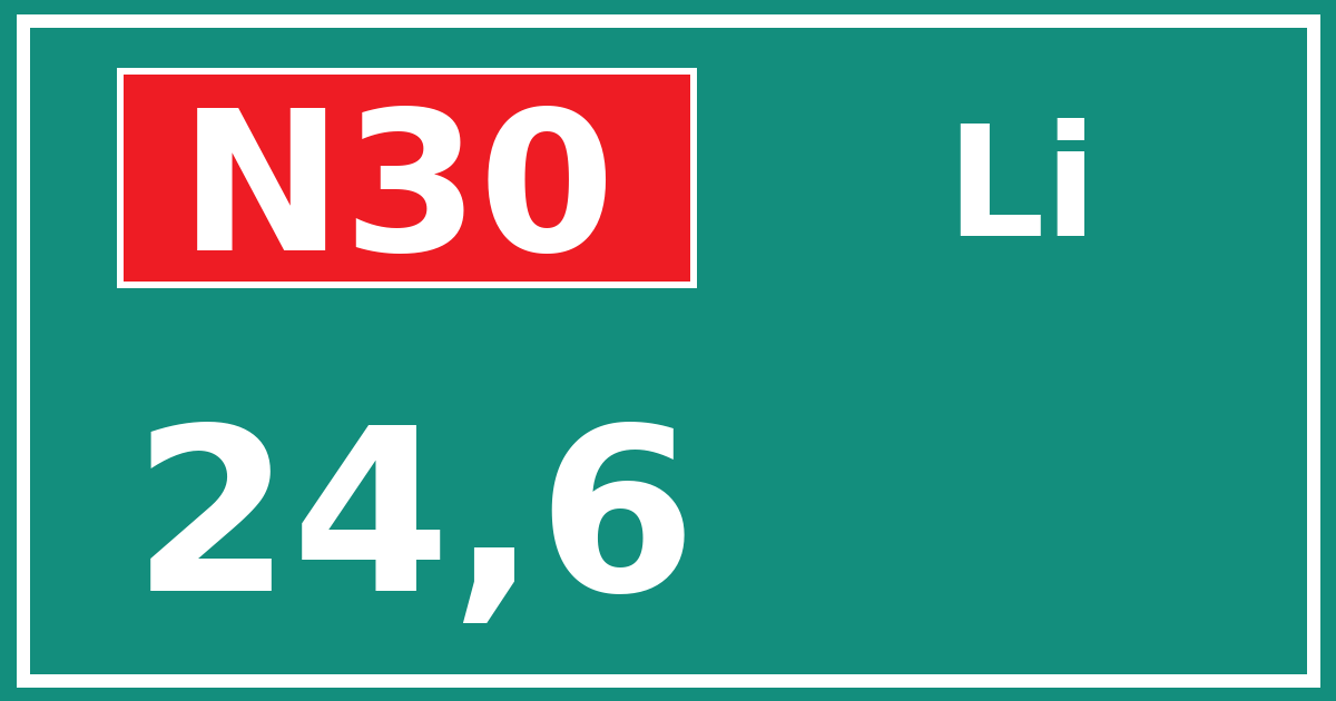 Hectometerbord N30 24,6 zijde Li
