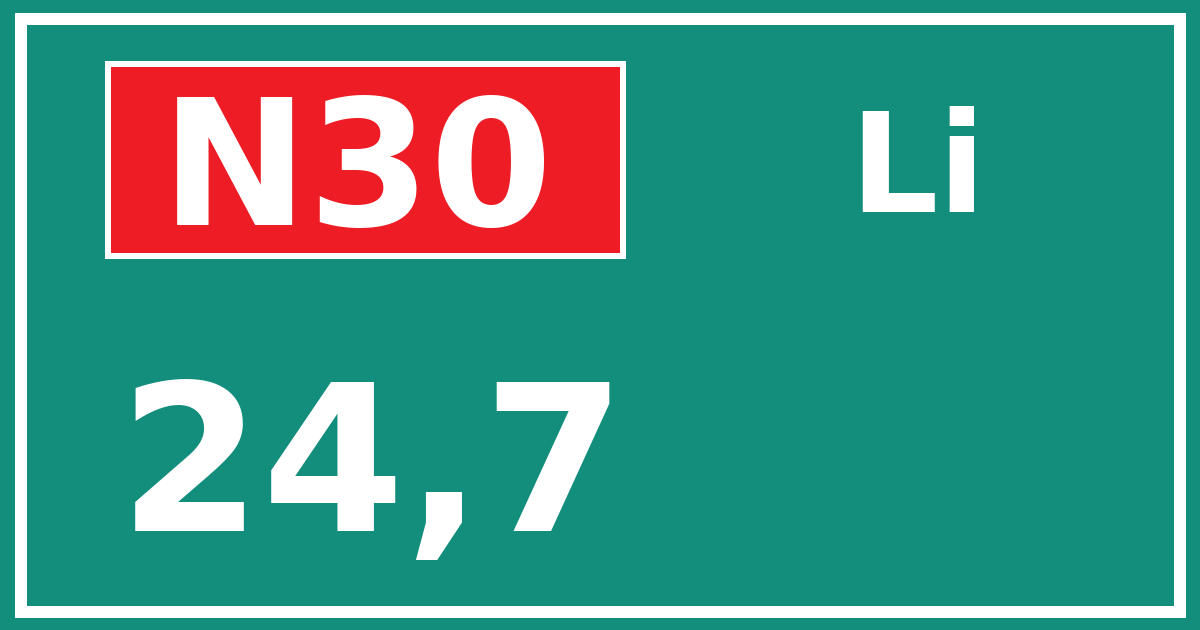 Hectometerbord N30 24,7 zijde Li