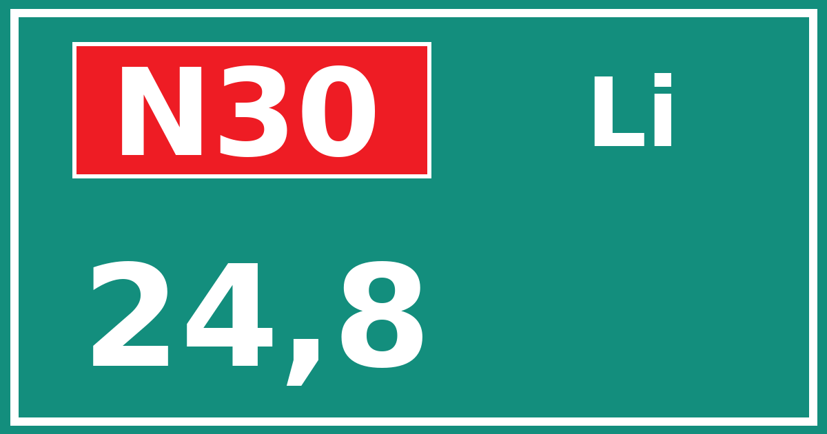 Hectometerbord N30 24,8 zijde Li