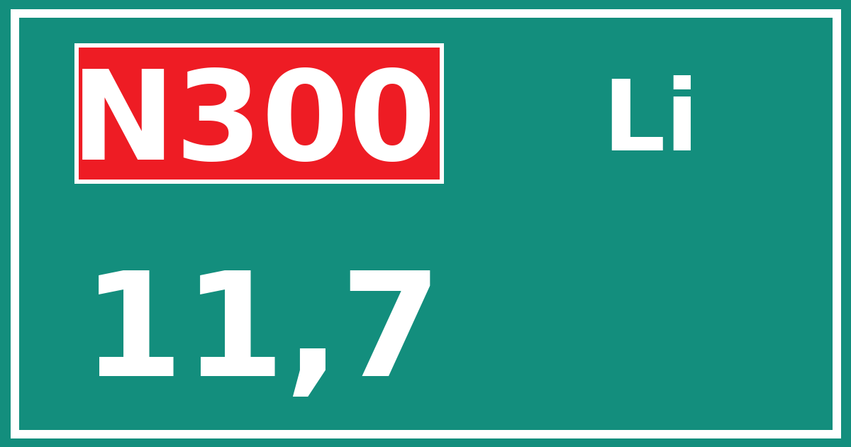 Hectometerbord N300 11,7 zijde Li