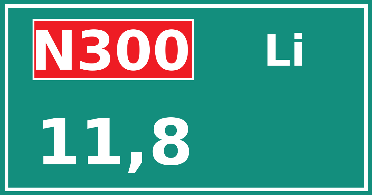 Hectometerbord N300 11,8 zijde Li
