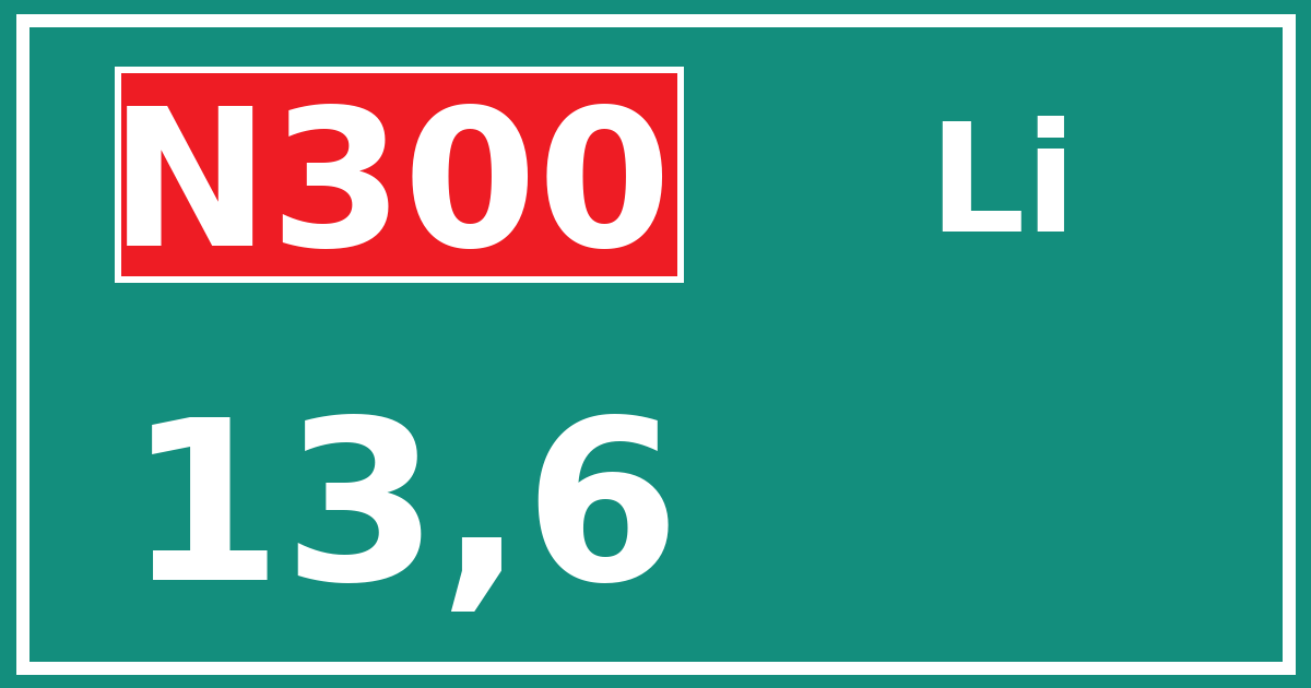 Hectometerbord N300 13,6 zijde Li