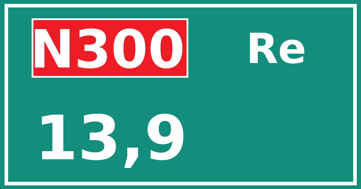 Hectometerbord N300 13,9 zijde Re