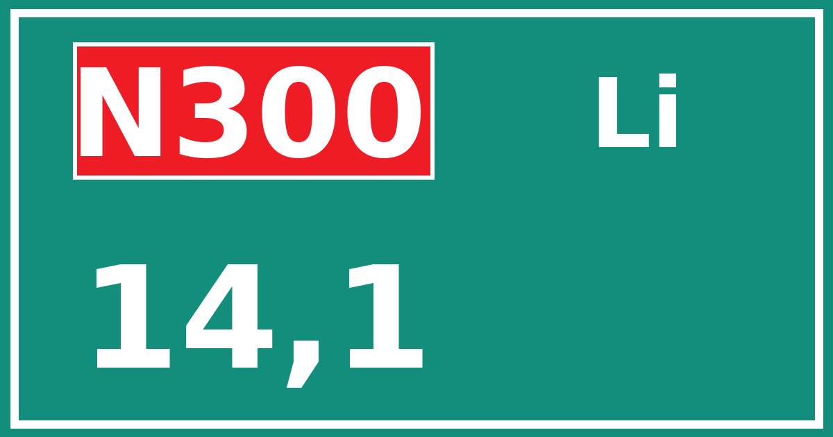 Hectometerbord N300 14,1 zijde Li