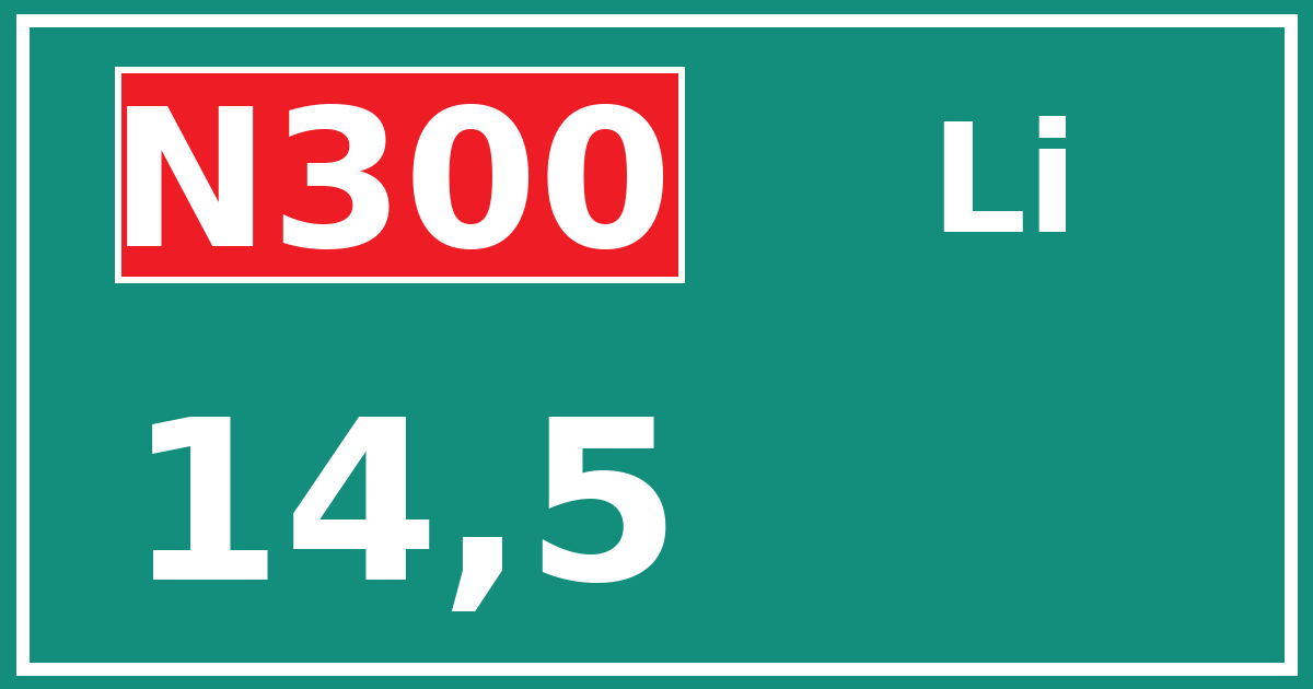 Hectometerbord N300 14,5 zijde Li