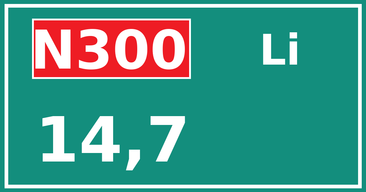 Hectometerbord N300 14,7 zijde Li