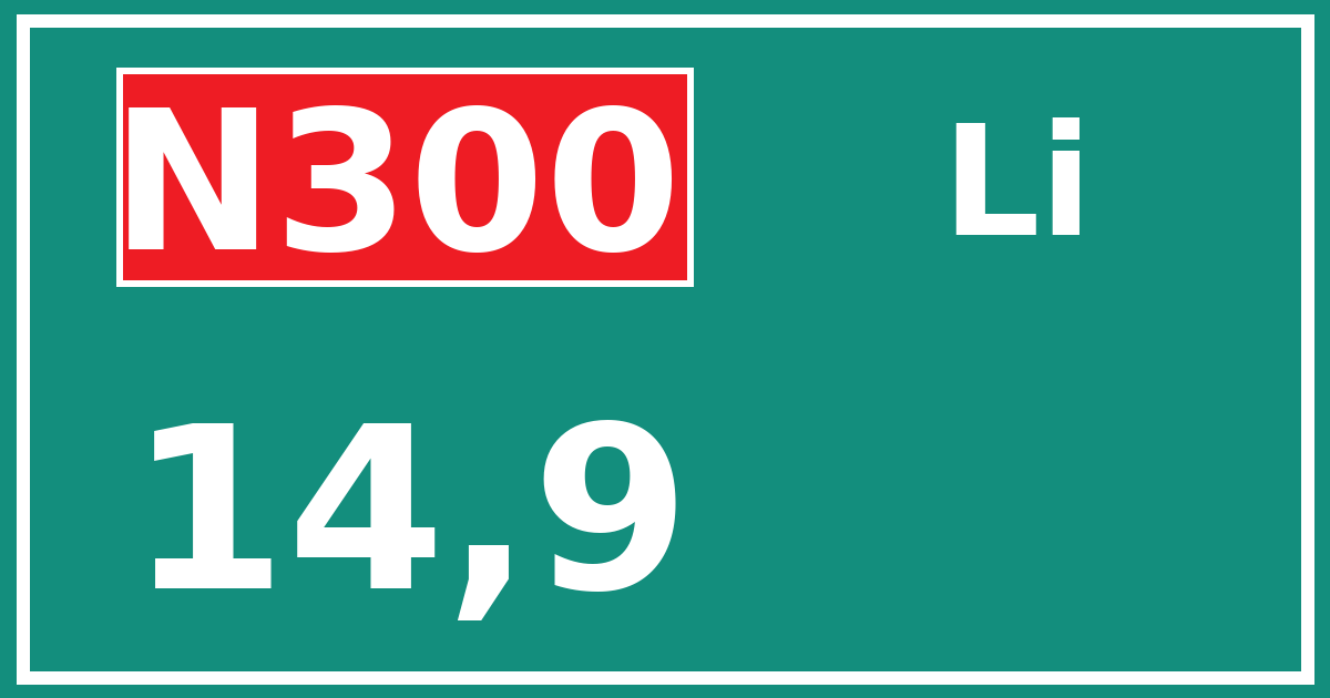 Hectometerbord N300 14,9 zijde Li