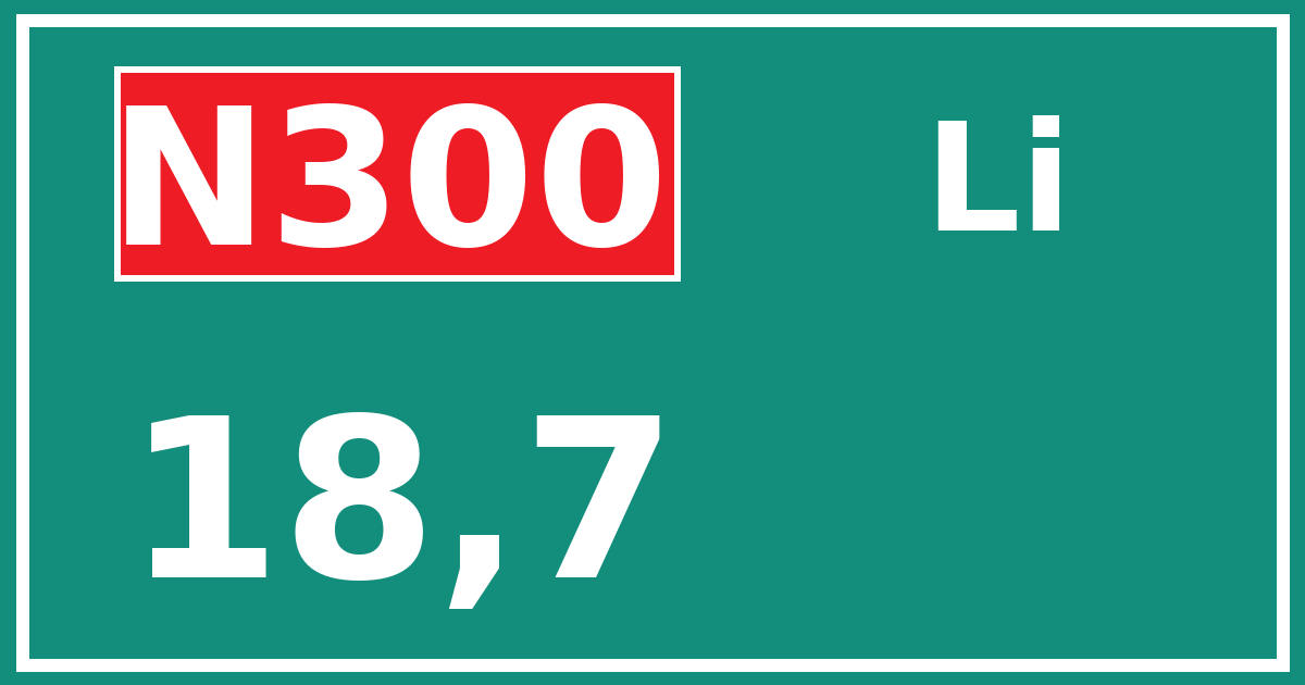 Hectometerbord N300 18,7 zijde Li