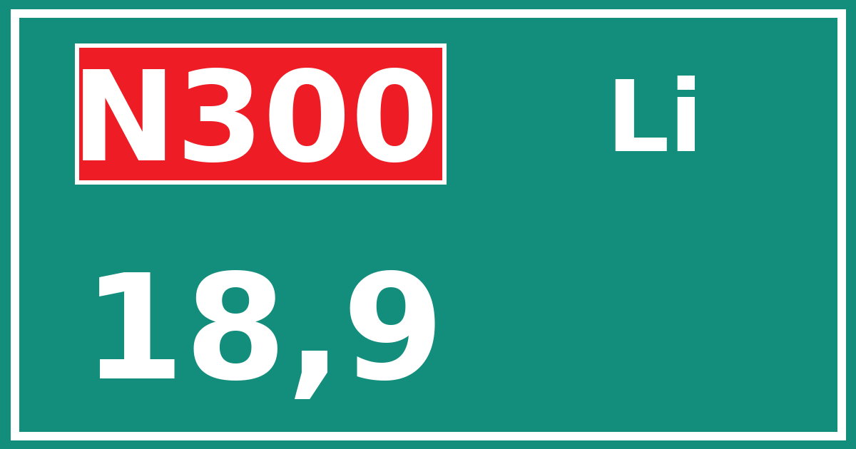 Hectometerbord N300 18,9 zijde Li