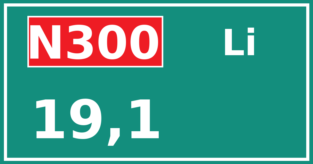 Hectometerbord N300 19,1 zijde Li