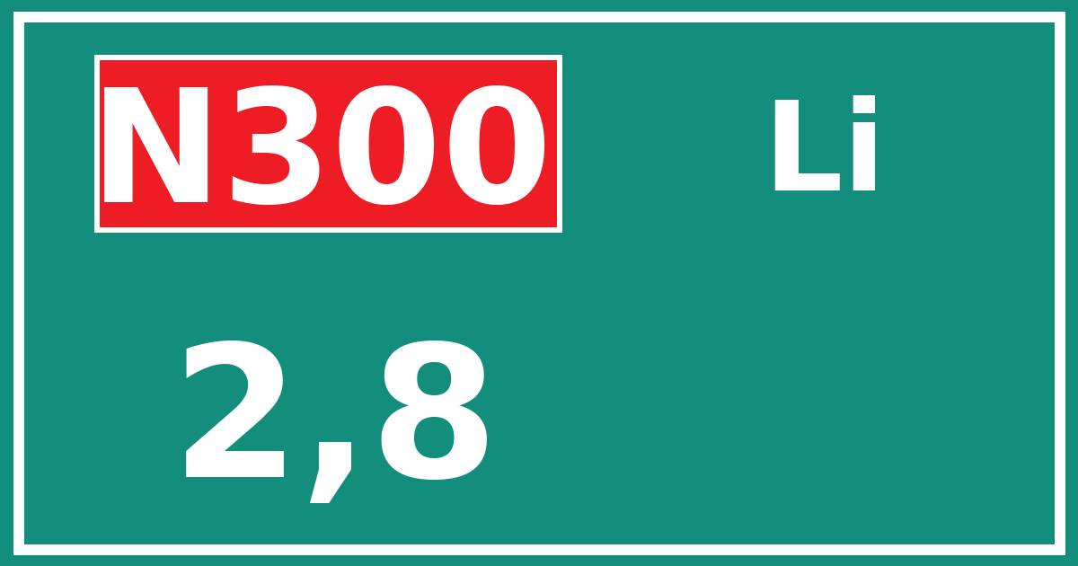 Hectometerbord N300 2,8 zijde Li